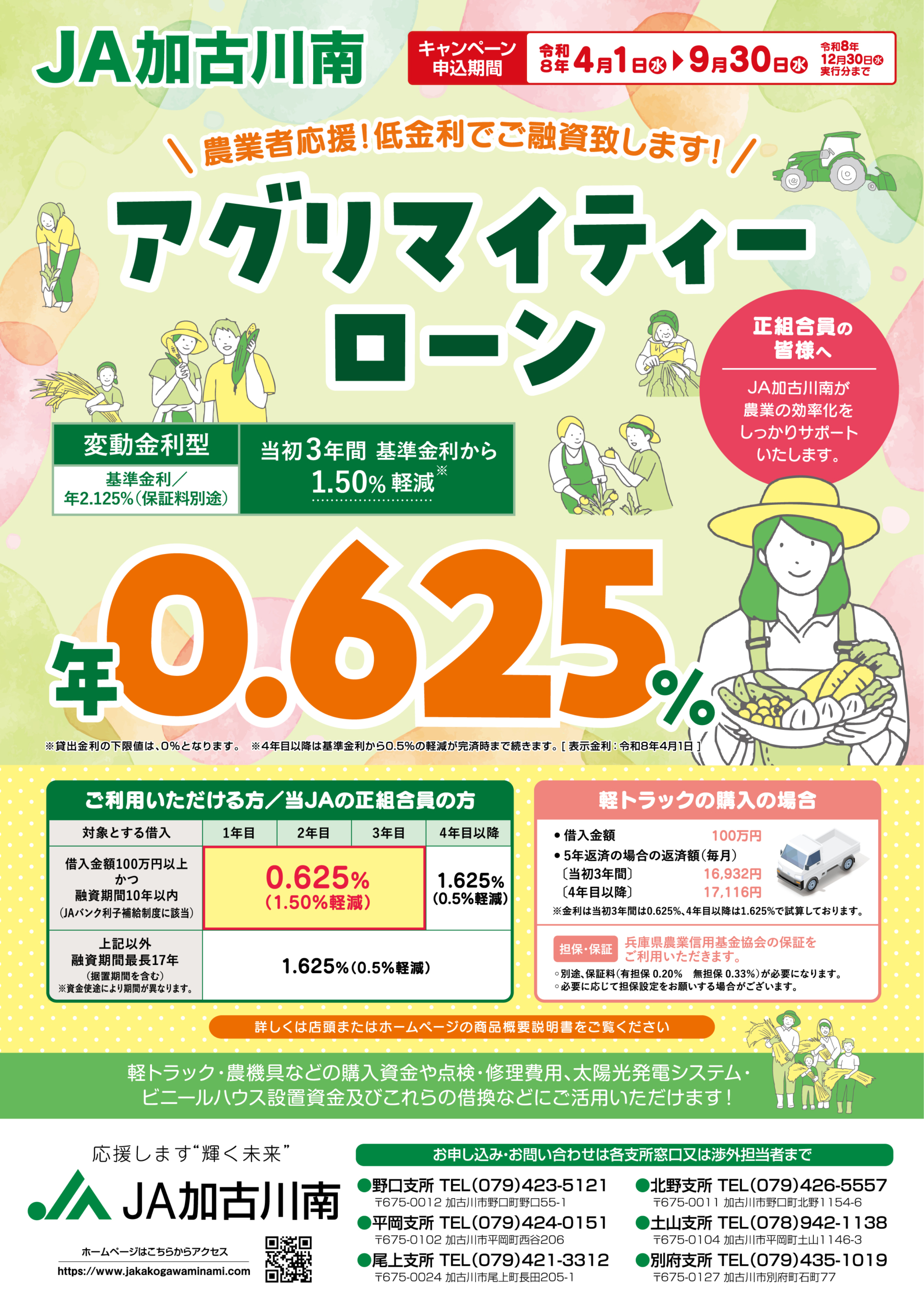JA加古川南の農業者応援！ アグリマイティローン | JA加古川南